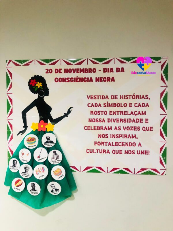 Painel Consciência Negra