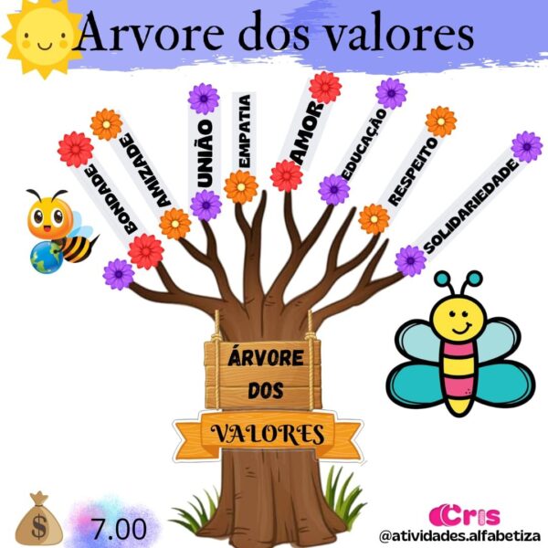 Árvore dos valores