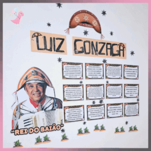 Painel Luiz Gonzaga